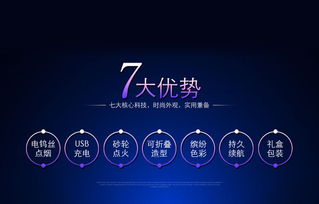 萨博尔LS 1系列 充电式与充气式双用折叠打火机的革新之选